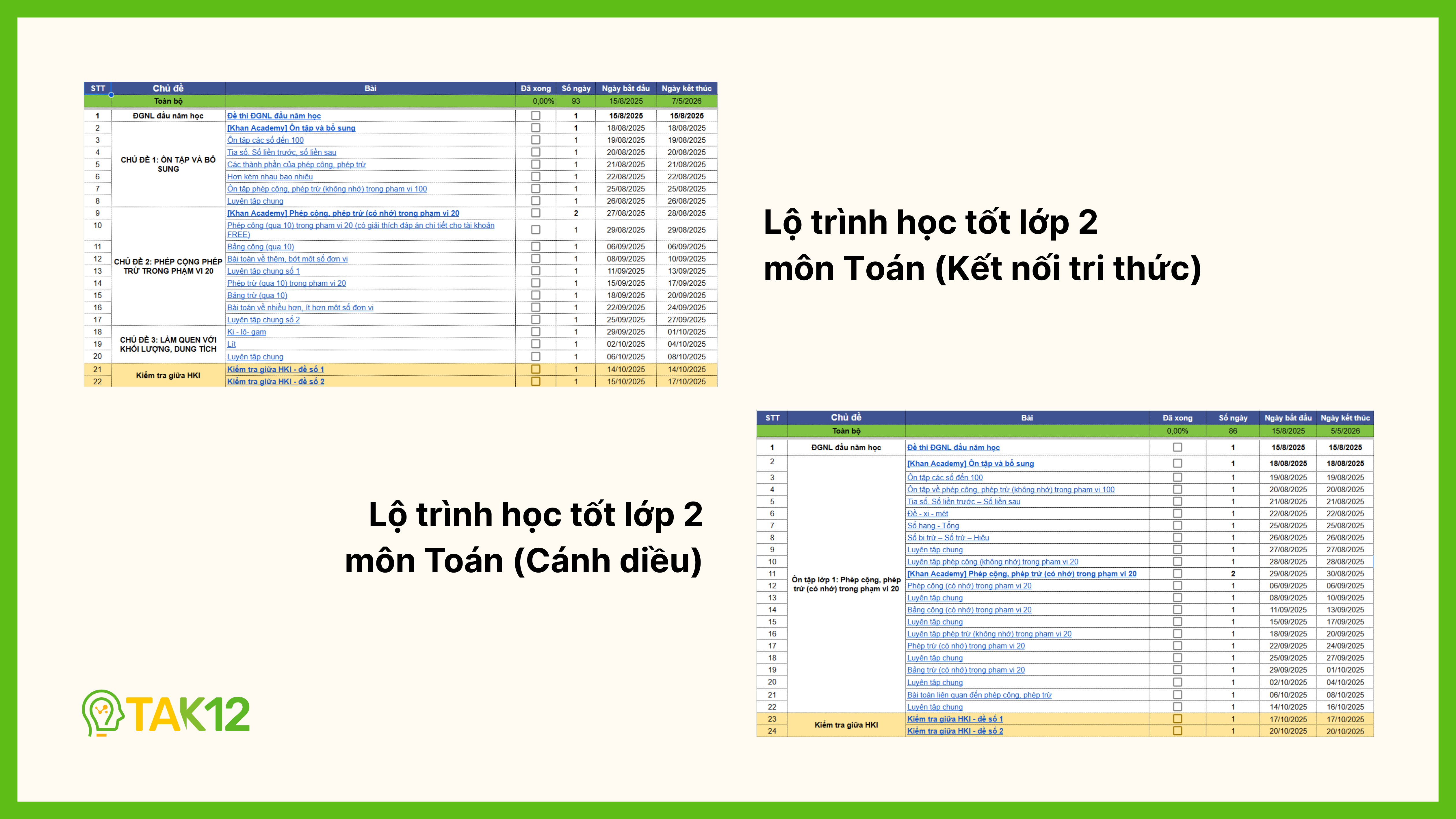 Lộ trình học tốt Toán lớp 2